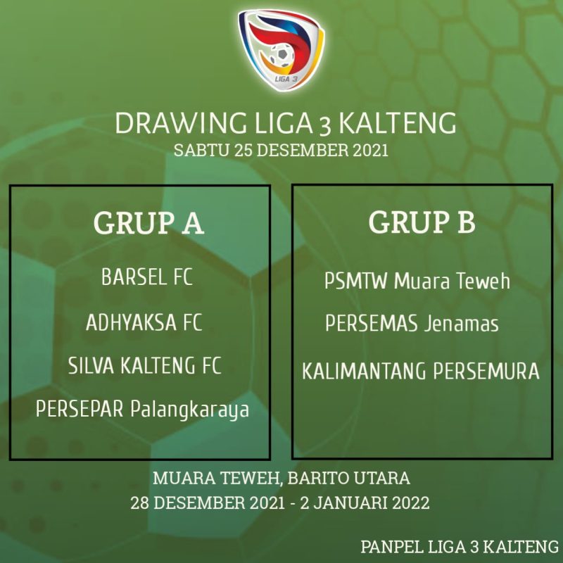 Kompetisi Liga 3 Zona Kalimantan Tengah