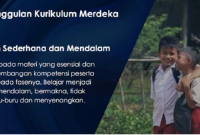 Ilustrasi: Keunggulan Kurikulum Merdeka.foto.NET