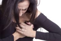 Ilustrasi serangan jantung (suara.com)