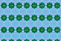 Asmaul Husna dan Keutamaan Membacanya Setiap Berdoa. Sumber foto : suara.com