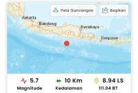 Gempa guncang Jogja. (Foto: BMKG)