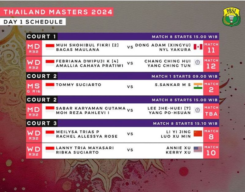 Jadwal hari pertama wakil Indonesia di Thailand Masters 2024 (sumber: instagram @badminton.ina)