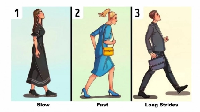 Ilustrasi tes kepribadian (sumber; suara.com)