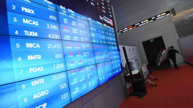 Investor saham di dalam negeri diminta mengakumulasi dampak buruk yang terjadi akibat sentimen negatif perang di Timur Tengah antara Iran Vs Israel.  (sumber: suara.com)