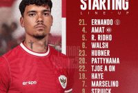Susunan Pemain Timnas Indonesia vs Irak: Thom Haye dan Ragnar Oratmangoen Turun, Jay Idzes Cadangan. Sumber foto : Instagram @timnas.indonesia
