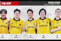 Fnatic ONIC menang epic comeback di MPL Indonesia season 14 week 4 melawan Dewa United. (foto: MPL Indonesia)