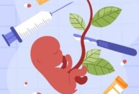 Ilustrasi hukum dan sanksi pelaku aborsi (Freepik)