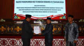 enetapan program pembentukan peraturan daerah tahun 2025