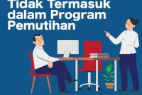 Ilustrasi Kredit UMKM