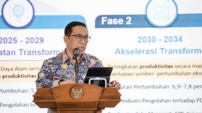 Peta Jalan Pengembangan Tenaga Kerja Hijau Indonesia dalam rangka Indonesia’s Green Jobs Conference (IGJC) 2025: Turning Vision Into Action.