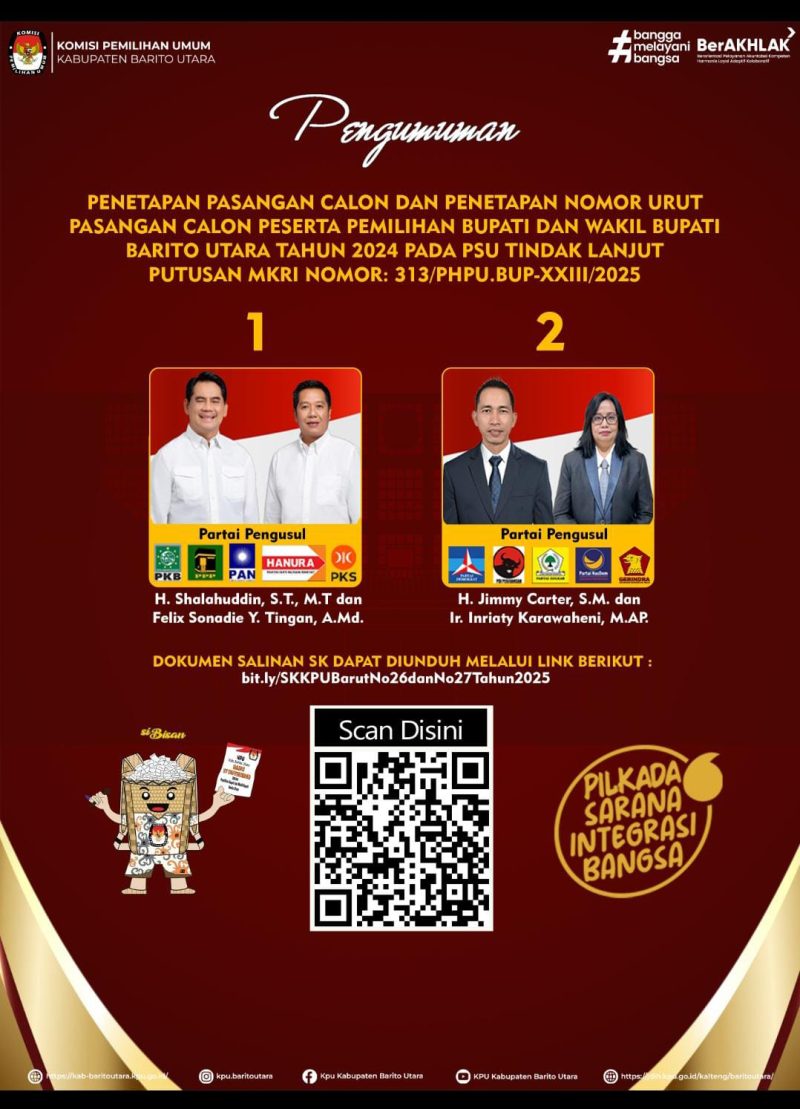 Komisi Pemilihan Umum (KPU) Barito Utara (Barut), Kalteng, mengeluarkan Pengumuman Nomor: 273/PL.02.3-Pu/6205/2025 yang menetapkan pasangan calon (paslon) bupati dan wakil bupati Barut beserta nomor urut untuk pemungutan suara ulang (PSU) pascaputusan Mahkamah Konstitusi nomor 313/PHPU.BUP-XXIII/2025, Senin, 16 Juni 2025. Foto: @kpubaritoutara/Instagram