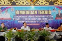 Dinas Perpustakaan dan Kearsipan menggelar Bimbingan Teknis (Bimtek) Penigkatan Mutu Penyelenggaraan Kearsipan Berbasis Elektronik.