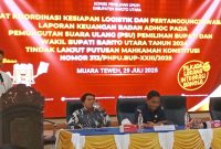KPU Barito Utara (Barut), Kalteng, menggelar rapat koordinasi (rakoor) kesiapan logistik dan pertanggungjawaban laporan keuangan badan Adhoc pada PSU Pilkada 2024 di Aula Bappeda setempat, Selasa, 29 Juli 2025. Foto: Istimewa
