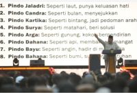 Presiden Republik Indonesia (RI) ke-8, Prabowo Subianto, membuat pernyataan bahwa Partai Solidaritas Indonesia (PSI) bisa membaca suasana hati dan isi pikirannya dalam hal memilih gajah sebagai logo barunya hasil Kongres ke-I di Kota Solo, Jawa Tengah (Jateng), 19-20 Juli 2025 ini. [Suara.com/dok]