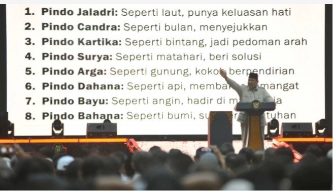 Presiden Republik Indonesia (RI) ke-8, Prabowo Subianto, membuat pernyataan bahwa Partai Solidaritas Indonesia (PSI) bisa membaca suasana hati dan isi pikirannya dalam hal memilih gajah sebagai logo barunya hasil Kongres ke-I di Kota Solo, Jawa Tengah (Jateng), 19-20 Juli 2025 ini. [Suara.com/dok]