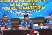 Wabup Rahmanto Buka Advokasi dan Penguatan Kapasitas Pokja PUG