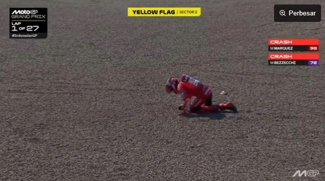Tragedi Mandalika: Marc Marquez Patah Tulang Bahu Kanan Usai Kecelakaan ...