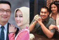 Kolase Ridwan Kamil dan Atalia Praratya - Dito Ariotedjo dan Niena Kirana (Instagram)
