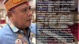 Kepala Dinas PUPR Provinsi Kalimantan Tengah Juni Gultom meningkatkan konektivitas antarwilayah dan keselamatan pengguna jalan di Kalimantan Tengah. (25/3/26)