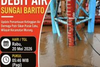 Pemantauan Debit air di Dermaga Putir Sikan Puruk Cahu, Rabu (20/5/2026) pukul 05.46 WIB, (FOTO : BPBD MURA)
