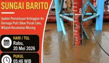 Pemantauan Debit air di Dermaga Putir Sikan Puruk Cahu, Rabu (20/5/2026) pukul 05.46 WIB, (FOTO : BPBD MURA)