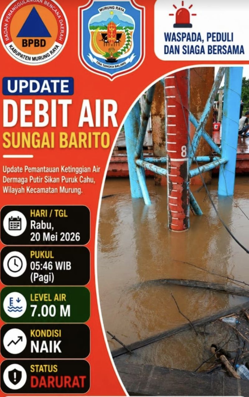 Pemantauan Debit air di Dermaga Putir Sikan Puruk Cahu, Rabu (20/5/2026) pukul 05.46 WIB, (FOTO : BPBD MURA)