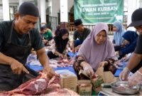 pembagian daging kurban yang benar (dibuat menggunakan AI) 