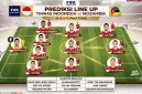 Prediksi posisi Timnas Indonesia vs Mozambik