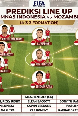 berita-rekomendasi-foto