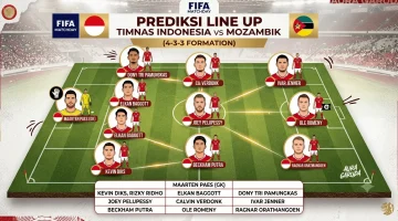 Prediksi posisi Timnas Indonesia vs Mozambik