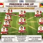 Prediksi posisi Timnas Indonesia vs Mozambik