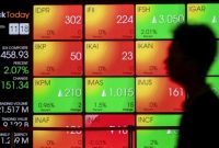 IHSG diproyeksi mulai bangkit setelah masuk fase terburu. [Antara] 