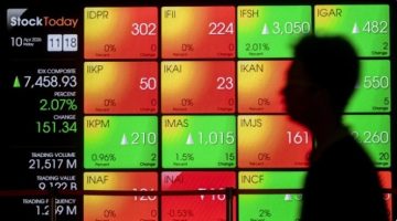 IHSG diproyeksi mulai bangkit setelah masuk fase terburu. [Antara] 