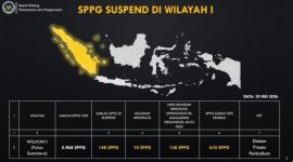 Berbagai masukan dari masyarakat, termasuk masukan dari para pejabat di daerah, hasil inspeksi mendadak (sidak), serta pemantauan atas peristiwa kejadian menonjol yang dialami para penerima manfaat, menjadi dasar Badan Gizi Nasional (BGN), sehingga terpaksa harus menutup sementara atau men-suspend ribuan Satuan Pelayanan Pemenuhan Gizi (SPPG), di berbagai wilayah di Indonesia. [Dok BGN] 