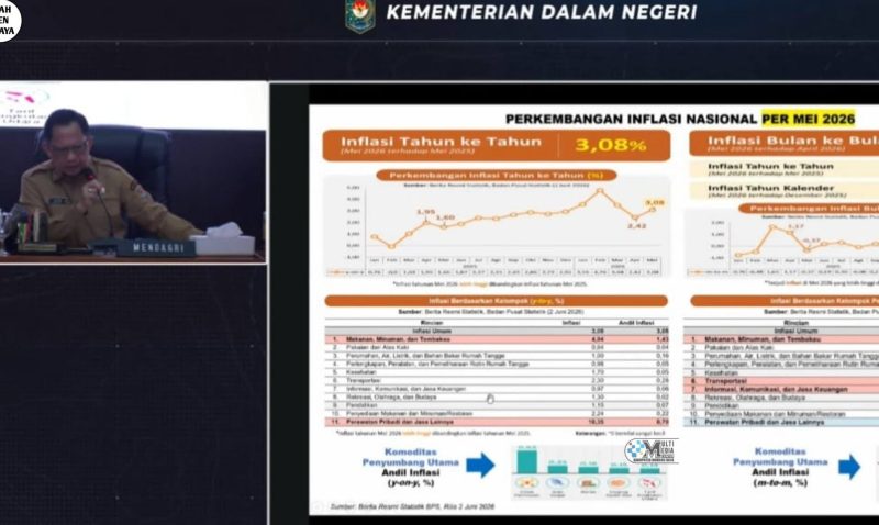 Pemkab Mura Rakor Pengendalian Inflasi Daerah yang dirangkaikan dengan Sosialisasi Sensus Ekonomi 2026 secara virtual melalui Zoom Meeting, Senin (15/6/2026).