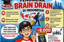 ilustrasi