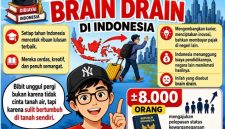 ilustrasi