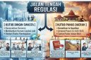 Jalan tengah regulasi kuota pekerja lokal