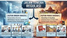 Jalan tengah regulasi kuota pekerja lokal