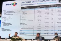 PT Republik Media Anak Bangsa (RMAB) dari Republikorp Group, PT Media Nusantara Citra Tbk (MNCN), dan PT Sinergi Terang Abadi (STA) menjalin kerja sama strategis untuk membangun ekosistem media terintegrasi di Indonesia. Foto ist. 